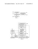 SYSTEM AND METHOD FOR AUTOMATICALLY GENERATING OFFLINE RESULT EMULATION     FILES FROM A TESTFLOW diagram and image