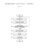 METHOD OF EXECUTING VOICE RECOGNITION OF ELECTRONIC DEVICE AND ELECTRONIC     DEVICE USING THE SAME diagram and image