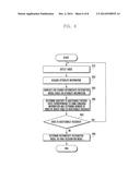 METHOD OF EXECUTING VOICE RECOGNITION OF ELECTRONIC DEVICE AND ELECTRONIC     DEVICE USING THE SAME diagram and image