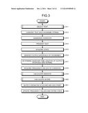 VOICE PROCESSOR, VOICE PROCESSING METHOD, AND COMPUTER PROGRAM PRODUCT diagram and image