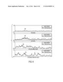 LOW-POWER VOICE GATE FOR DEVICE WAKE-UP diagram and image