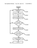 DISCOVERY OF CONTAMINATED PRODUCTS diagram and image