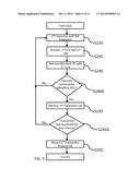 DISCOVERY OF CONTAMINATED PRODUCTS diagram and image