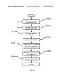 DISCOVERY OF CONTAMINATED PRODUCTS diagram and image