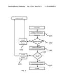 DISCOVERY OF CONTAMINATED PRODUCTS diagram and image