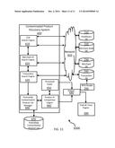 DISCOVERY OF CONTAMINATED PRODUCTS diagram and image