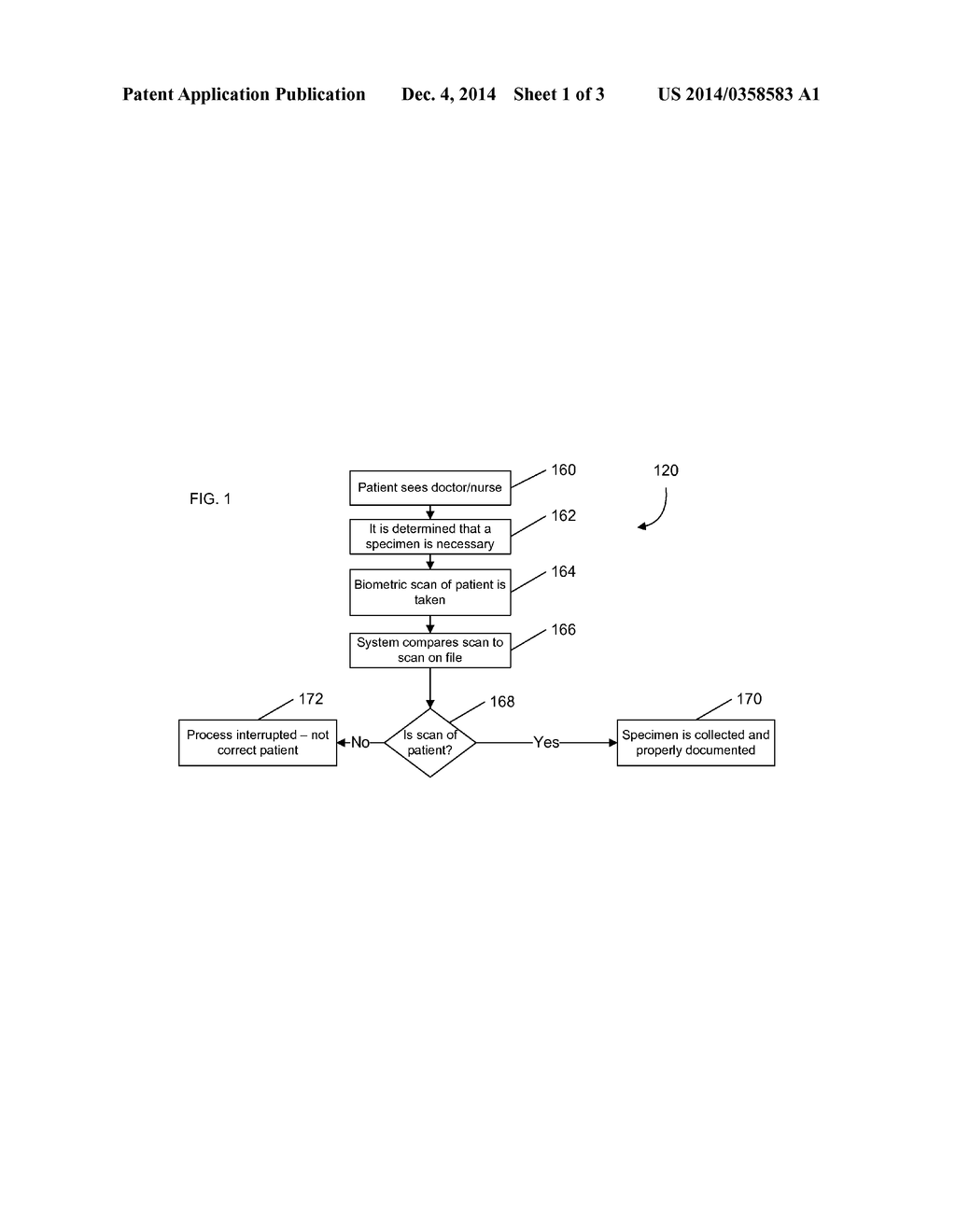 SYSTEM AND METHOD FOR CONFIRMING THE IDENTITY OF A PATIENT - diagram, schematic, and image 02