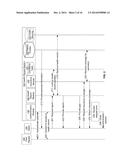 Electronic Health Record System diagram and image