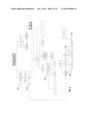 Electronic Health Record System diagram and image