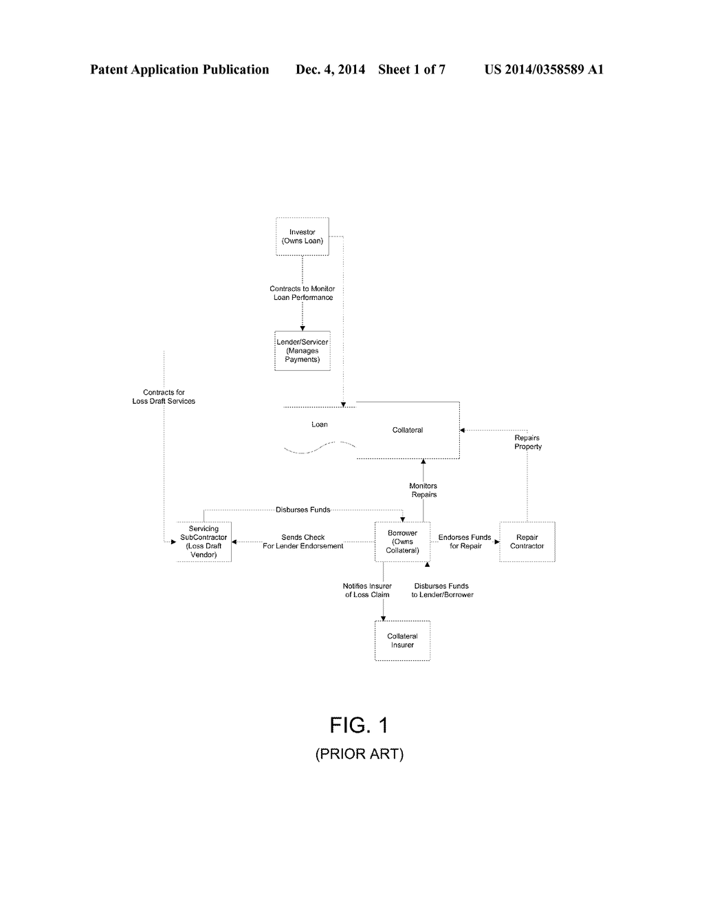 SYSTEM, METHOD, APPARATUS, AND COMPUTER PROGRAM PRODUCT FOR PROVIDING LOSS     DRAFT INSURANCE - diagram, schematic, and image 02