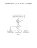 SYSTEM AND METHOD FOR PROVIDING A DISABILITY INSURANCE CLAIM TRIAGE     PLATFORM diagram and image