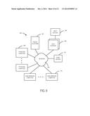 SYSTEM AND METHOD FOR PROVIDING A DISABILITY INSURANCE CLAIM TRIAGE     PLATFORM diagram and image