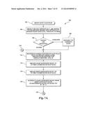 PRESENTING RATES FOR TRAVEL SERVICES diagram and image