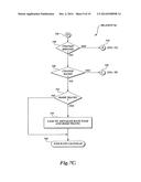 PRESENTING RATES FOR TRAVEL SERVICES diagram and image