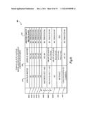 PRESENTING RATES FOR TRAVEL SERVICES diagram and image