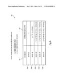 PRESENTING RATES FOR TRAVEL SERVICES diagram and image