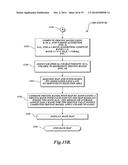 PRESENTING RATES FOR TRAVEL SERVICES diagram and image