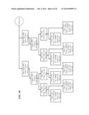 SYSTEMS AND METHODS FOR IMPROVED ACCESS TO AN ATTRACTION diagram and image