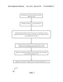 SYSTEMS AND METHODS FOR IMPROVED ACCESS TO AN ATTRACTION diagram and image