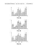 TIME-DEPENDENT REORDER POINTS IN SUPPLY CHAIN NETWORKS diagram and image