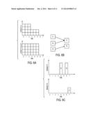 TIME-DEPENDENT REORDER POINTS IN SUPPLY CHAIN NETWORKS diagram and image