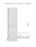 TIME-DEPENDENT REORDER POINTS IN SUPPLY CHAIN NETWORKS diagram and image