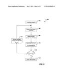 Tenant Selection in Quota Enforcing Request Admission Mechanisms for     Shared Applications diagram and image