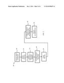 MAKING PRODUCT SUBSTITUTION RECOMMENDATIONS diagram and image