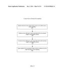 SURVEY SEGMENTATION diagram and image