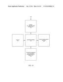 SURVEY SEGMENTATION diagram and image