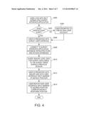 METHOD AND SYSTEM FOR GRAPHICALLY PRESENTING A SURVEY INTERFACE TO A USER diagram and image