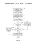 METHOD AND SYSTEM FOR GRAPHICALLY PRESENTING A SURVEY INTERFACE TO A USER diagram and image