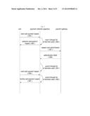 FARE COLLECTING APPARATUS AND METHOD USING AUTHORIZATION-ONLY TRANSACTIONS diagram and image