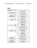 ELECTRONIC COMMERCE APPARATUS, PRIVILEGE CONTROL METHOD, PRIVILEGE CONTROL     PROGRAM, AND COMPUTER READABLE STORAGE MEDIUM FOR STORING PROGRAM diagram and image