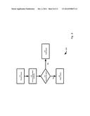 CLICK DETECTION METHOD, APPARATUS AND SYSTEM diagram and image