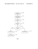 CONTROL OF VENDING MACHINES diagram and image