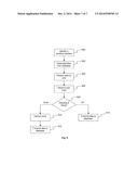 CONTROL OF VENDING MACHINES diagram and image