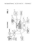 METHOD FOR MANAGING A HOME EQUITY SALES PROGRAM diagram and image