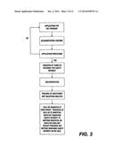 METHOD FOR MANAGING A HOME EQUITY SALES PROGRAM diagram and image