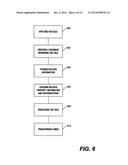 METHOD FOR MANAGING A HOME EQUITY SALES PROGRAM diagram and image