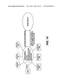 METHOD FOR MANAGING A HOME EQUITY SALES PROGRAM diagram and image