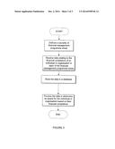 Method of Implementing a Financial Wellness Programme and a System     Therefor diagram and image