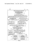 SYSTEM AND METHODS FOR VALUING AND TRADING INTANGIBLE PROPERTIES AND     INSTRUMENTS diagram and image