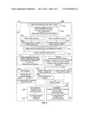 SYSTEM AND METHODS FOR VALUING AND TRADING INTANGIBLE PROPERTIES AND     INSTRUMENTS diagram and image