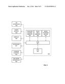 SYSTEM AND METHODS FOR VALUING AND TRADING INTANGIBLE PROPERTIES AND     INSTRUMENTS diagram and image