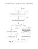 SYSTEMS, METHODS, AND COMPUTER PROGRAM PRODUCTS FOR SUPPLY CHAIN FINANCE diagram and image