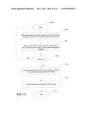 SYSTEMS, METHODS, AND COMPUTER PROGRAM PRODUCTS FOR SUPPLY CHAIN FINANCE diagram and image