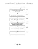 TELECOM MANAGEMENT SERVICE SYSTEM diagram and image