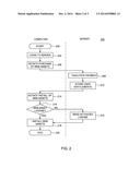 METHOD AND APPARATUS FOR LICENSING WEB ASSETS diagram and image