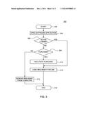 METHOD AND APPARATUS FOR LICENSING WEB ASSETS diagram and image